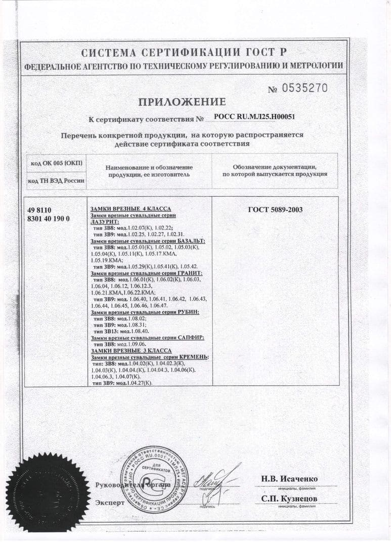 сертификаты